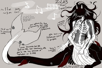 full body flat colour = $25